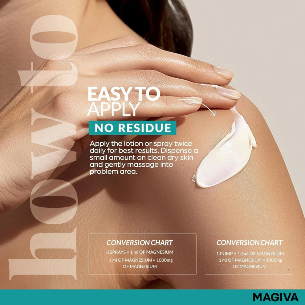Magnesium Oil Spray (12 oz) + Body Massage Lotion Set 8oz