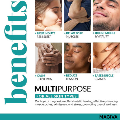 Magnesium Oil Spray (12 oz) + Body Massage Lotion Set 8oz