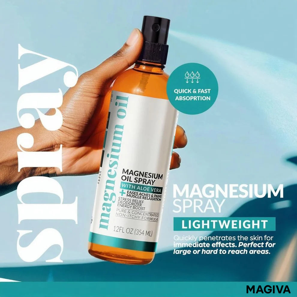 Magnesium Oil Spray (12 oz) + Body Massage Lotion Set 8oz