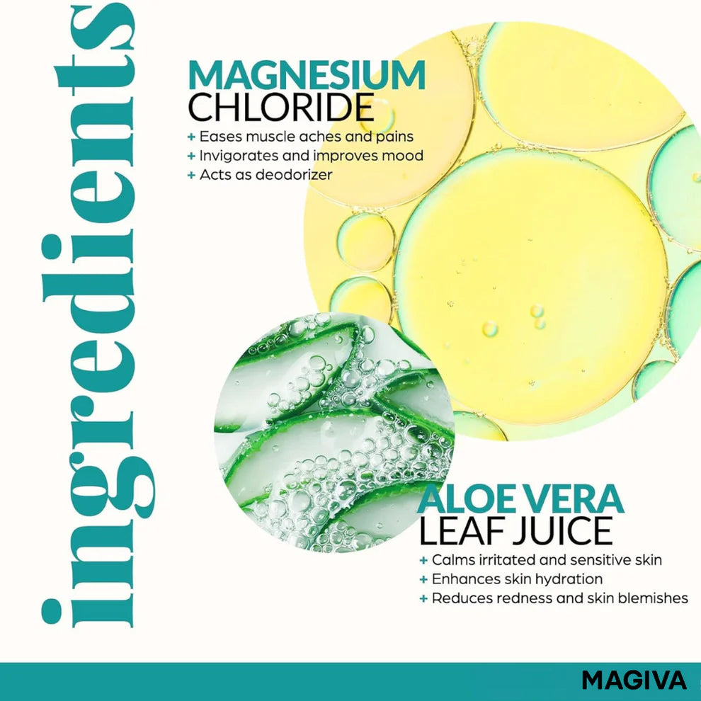 Magnesium Oil Spray (12 oz) + Body Massage Lotion Set 8oz